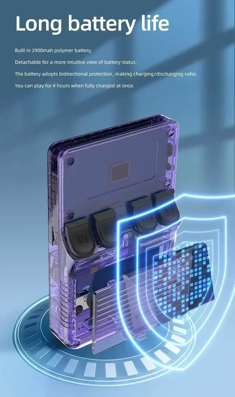 جهاز ألعاب فيديو محمول R36S مفتوح المصدر، يعمل بنظام لينكس، بشاشة IPS مقاس 3.5 بوصة، وذاكرة تخزين 64 جيجابايت و128 جيجابايت للألعاب.